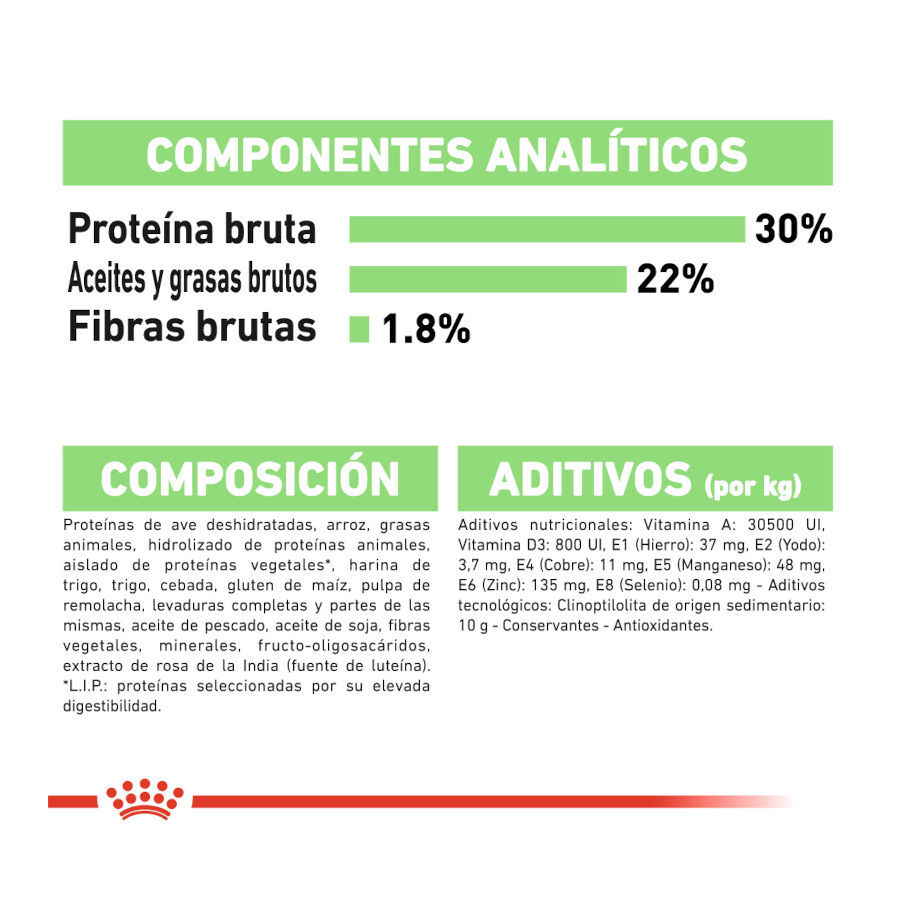 8 kg Royal Canin Digestive Care Mini pienso para perros, , large Imagen numero 7